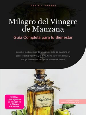 cover image of Milagro del Vinagre de Manzana